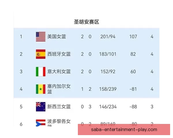 世界杯赔率全解析：各大热门球队胜率与盘口对比分析